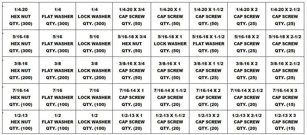 3,765 Piece Grade 8 Coarse Thread Nut Bolt & Washer Assortment Kit Y41217