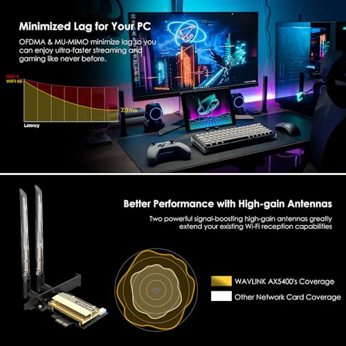PCIe WiFi 6E Tri-Band AX5400 Wireless Network Card with Bluetooth 5.3 P59901
