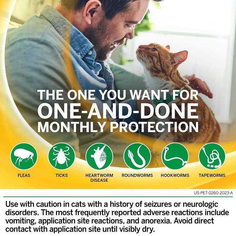 Topical for Cats W388