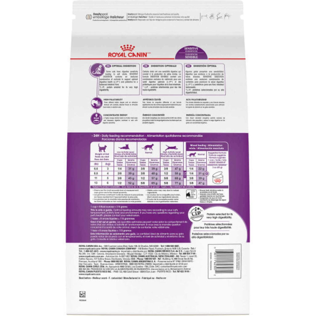 Cat Dry Food Q200630