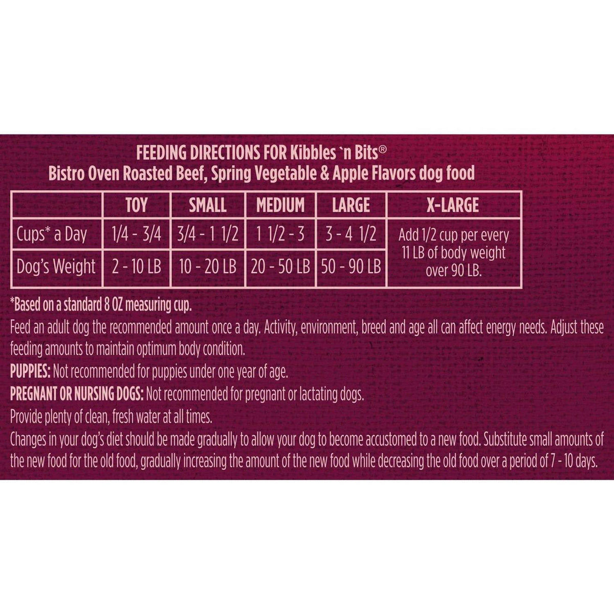 Beef Dog Food T775
