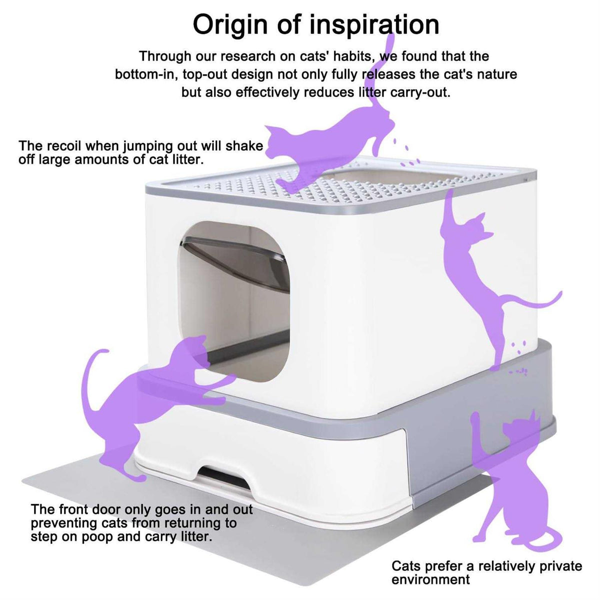 Large Top Entry Anti-Splashing Cat Litter Box with Lid Z376754