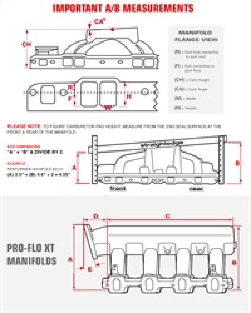 Performer RPM Intake Manifold Q15672