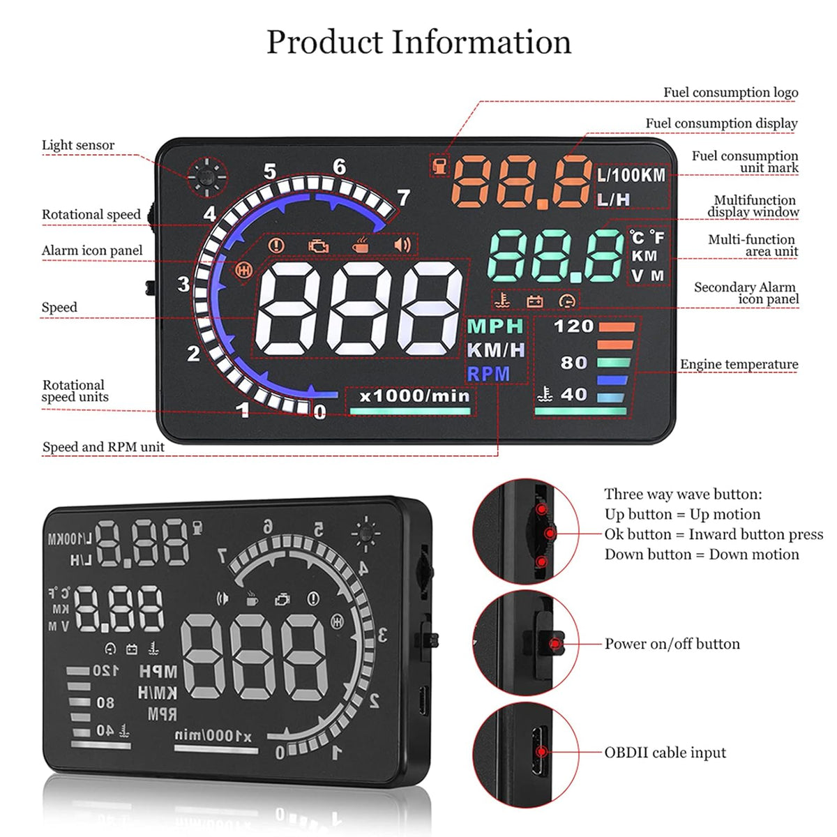 Multi Color 5.5 inches Car HUD Head up Display with OBDII Interface, Pack of 2 L59579