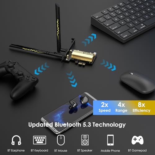PCIe WiFi 6E Tri-Band AX5400 Wireless Network Card with Bluetooth 5.3 P59901