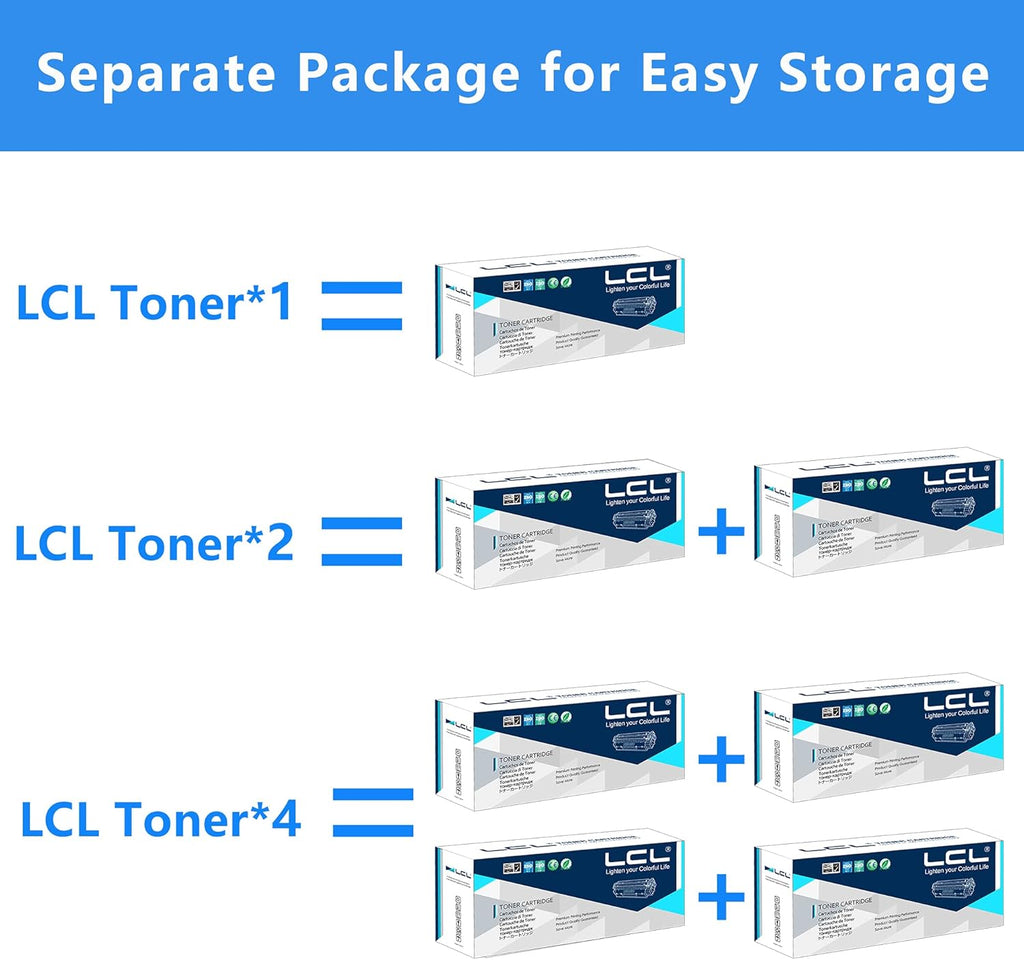Compatible Toner Cartridge 4-Pack KCMY N866