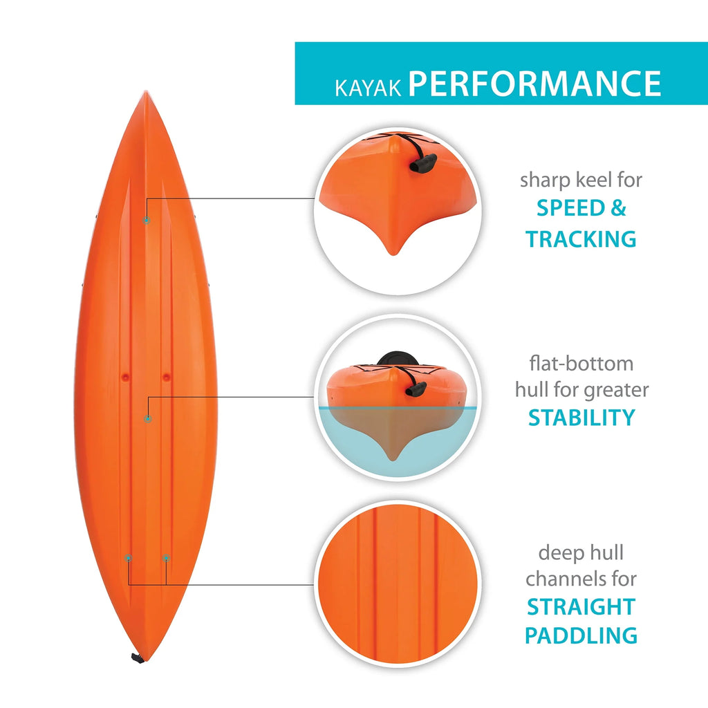 10 ft Sit-Inside Kayak P87787