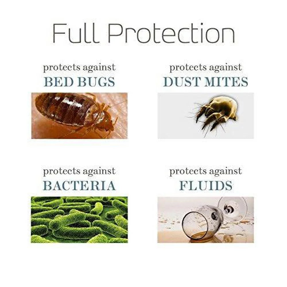 Hypoallergenic Waterproof Zippered Pillow Protector Standard Size R774556