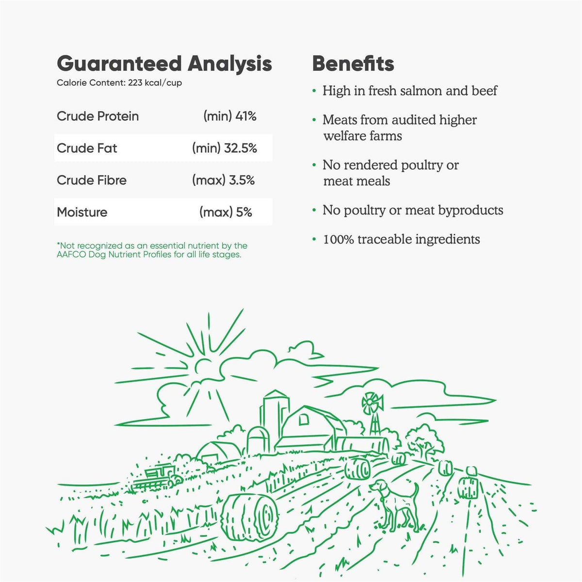 Freeze Dried Raw Dog Food P189