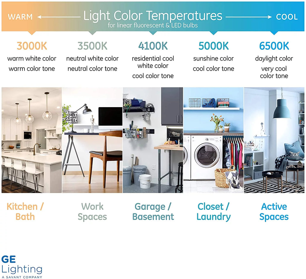 T8 LED Tube Type A, 48 inch, 15 watt, 5000K Cool White X22761