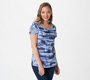 Blue Sequin Trim Camo Knit Top J617