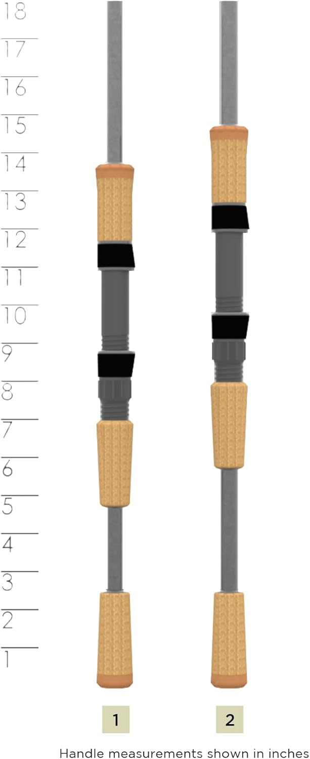 Rod and Reel Combo O491