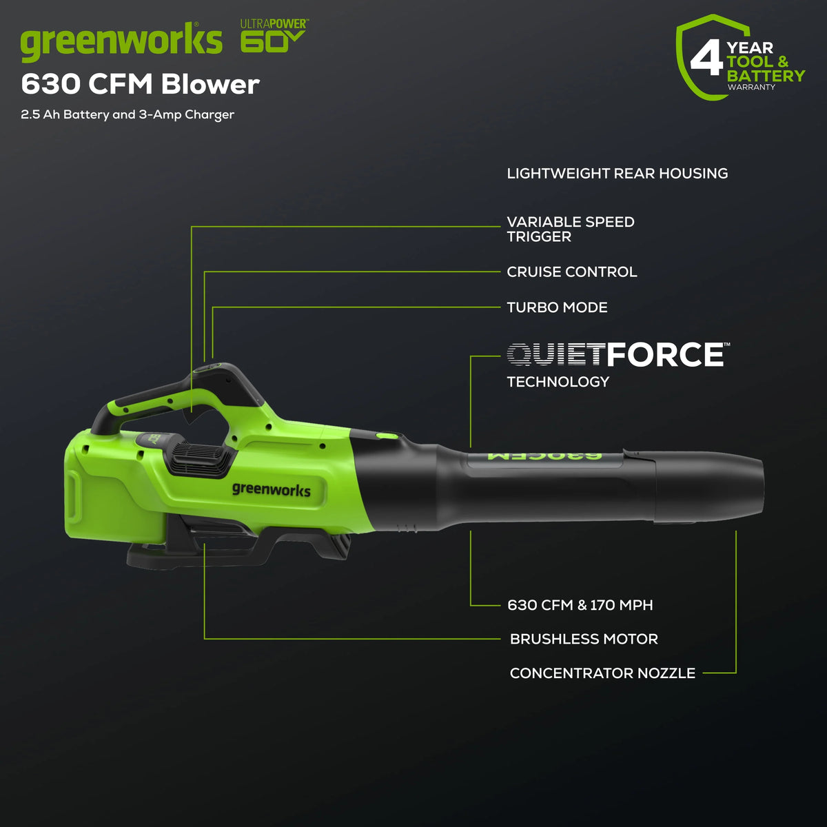 60V 16 String Trimmer & 630 CFM 170 MPH Blower Combo Kit with 2.5Ah Battery & 3 Amp Charger M8283