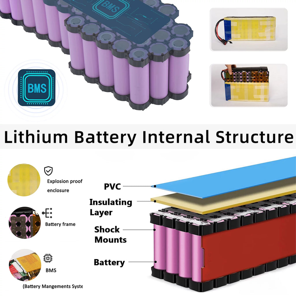 48V 10AH Lithium Ebike Battery with 5A Charger N723639