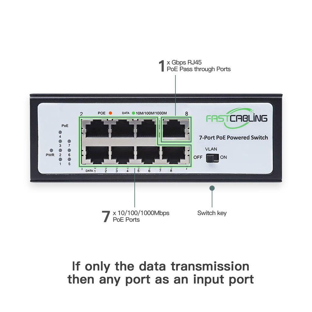 PoE Powered Switch, PoE+ Extender, 71W Passthrough Power R282796