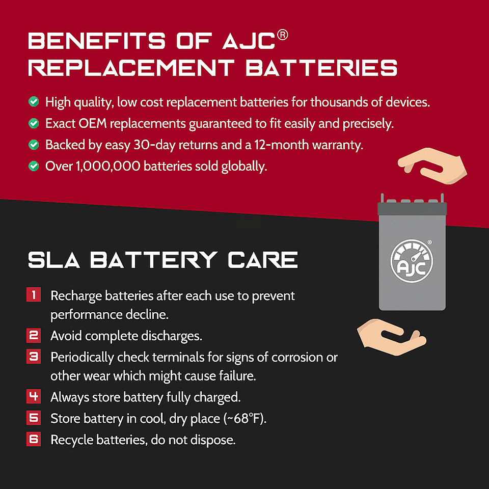 12V 3.2Ah Sealed Lead Acid Battery O16160