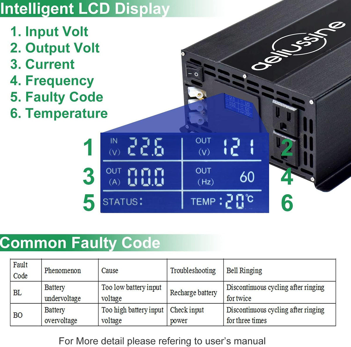 3000 Watt Pure Sine Wave Inverter 48v dc to ac 110v 120v F460