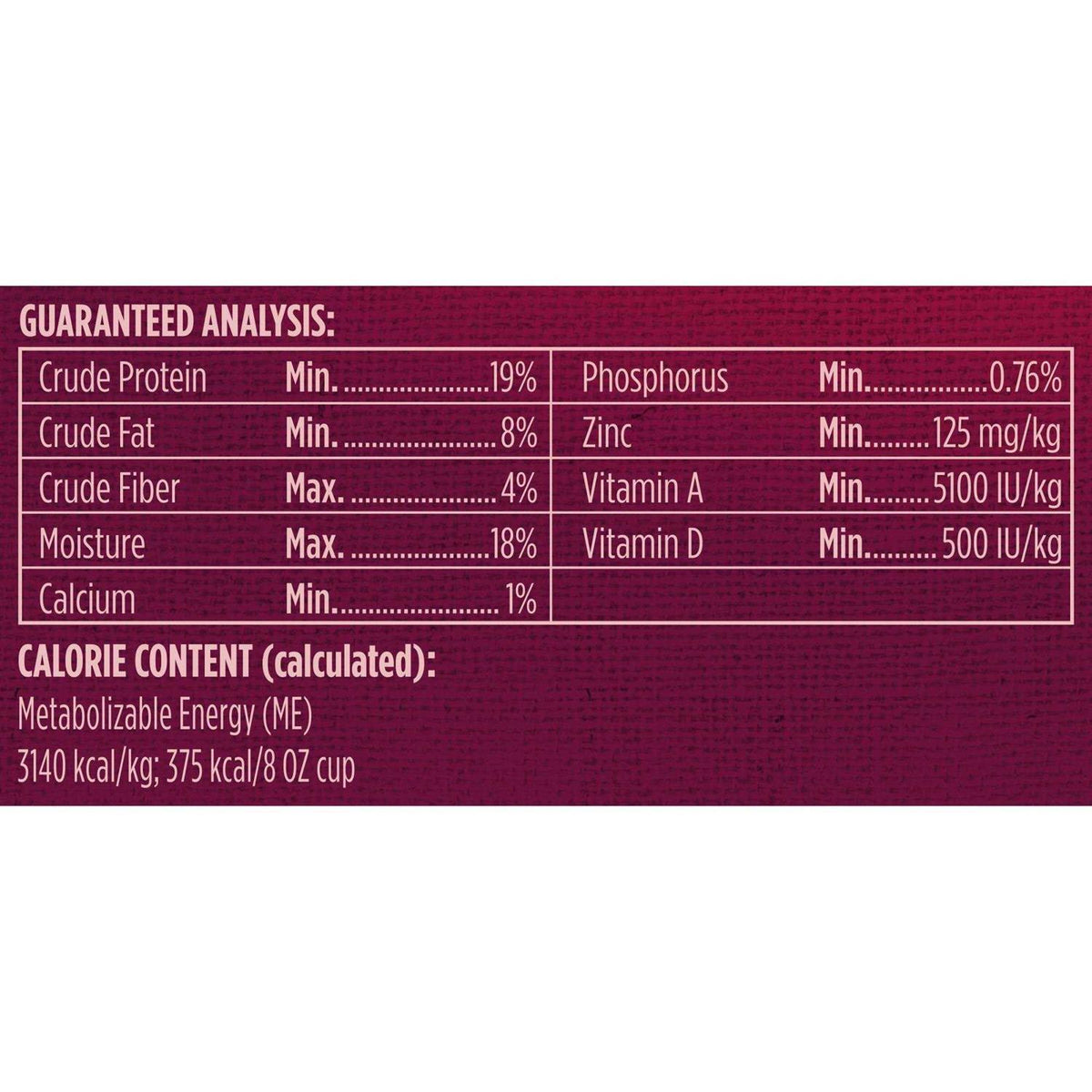 Beef Dog Food T775