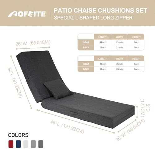 Turquoise 72"L x 21"W x 5"T Water-Resistant Olefin Chaise Lounge Cushion with Pillow U47299