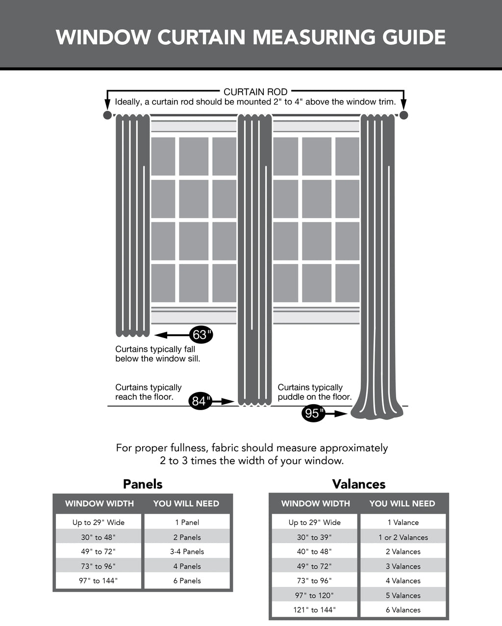 Gray Room Darkening Patio Panel L473400