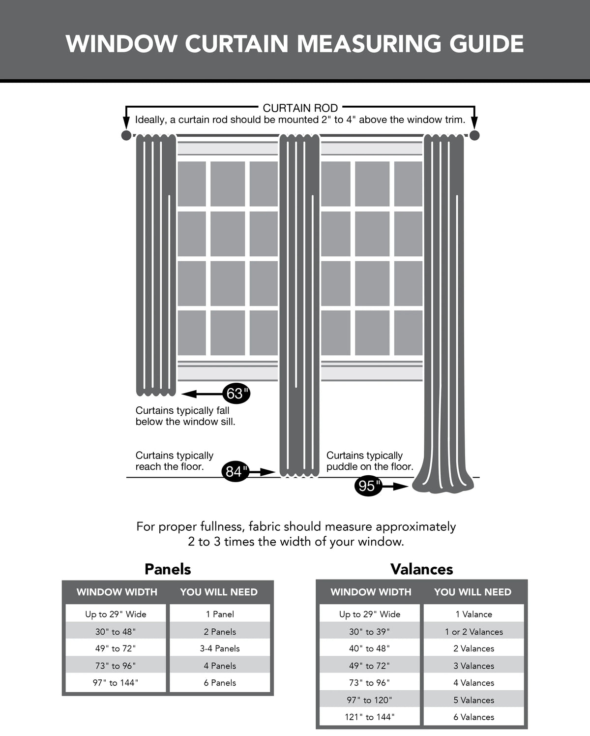 Gray Room Darkening Patio Panel L473400