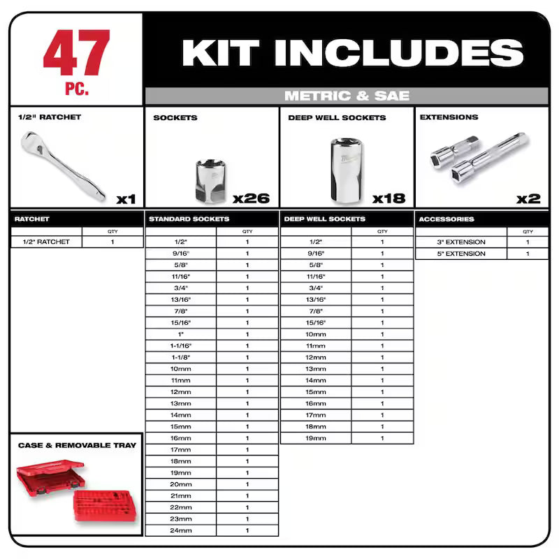 1/2 in. Drive SAE/Metric Ratchet and Socket Mechanics Tool Set (48-Piece) K618858