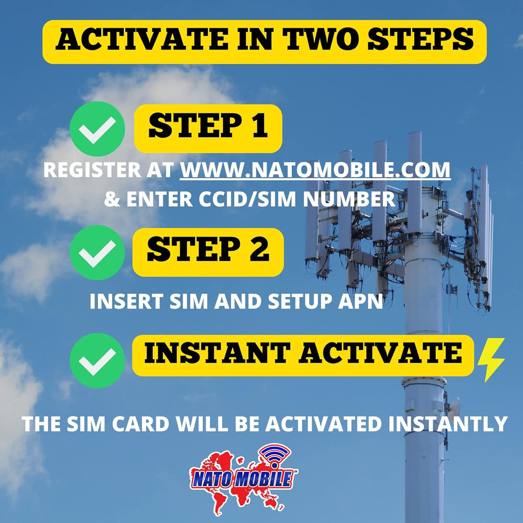 5GB 180-Day 4G LTE Prepaid SIM Card Pack of 2 G658766