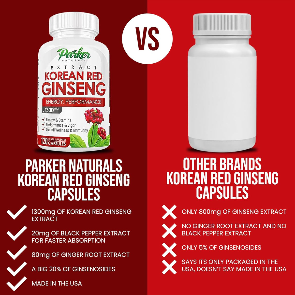 Korean Red Panax Ginseng Extract 1300MG 20% Ginsenosides 120 Caps G4753