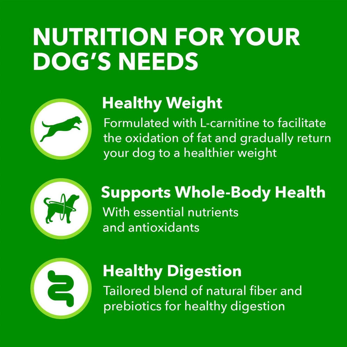 Healthy Weight Control Dry Dog Food A6747