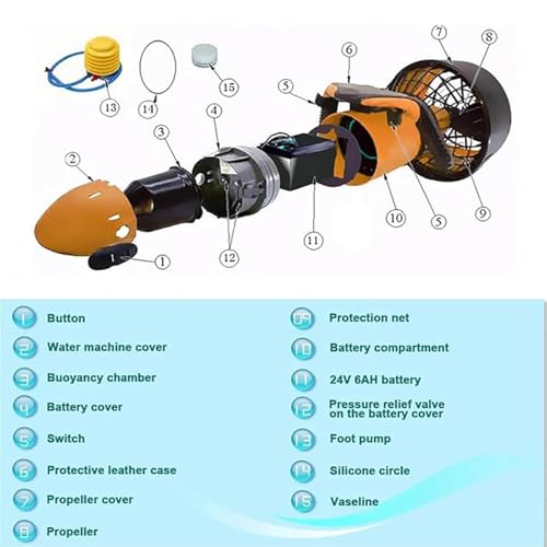 500W Waterproof Electric Underwater Propeller B929835