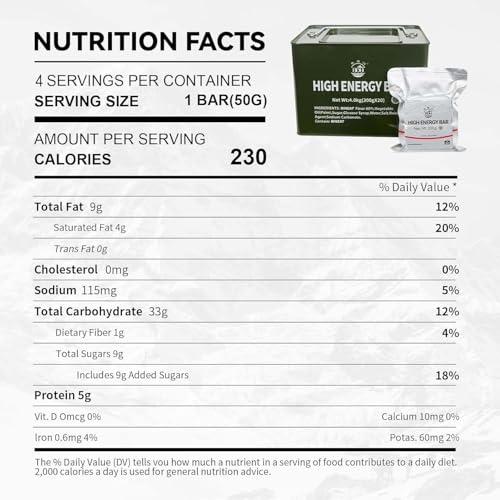 Emergency Food Rations 18400 Calorie 20 Pack V93530