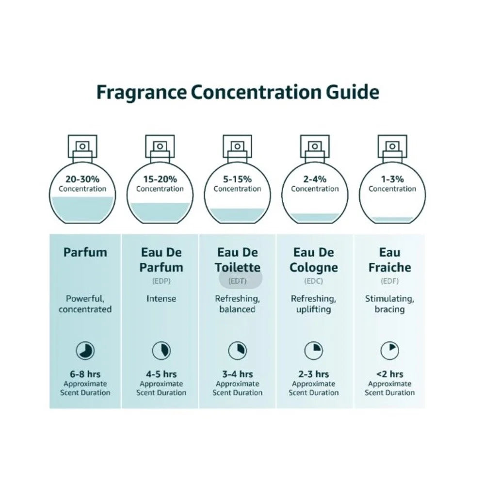 Sauvage Elixir Spray 60ml/2oz Z43585