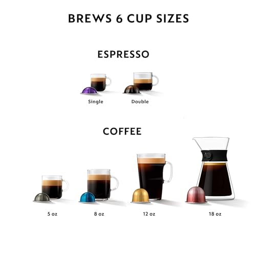 Dark Chrome 1.1 Liters Coffee and Espresso Machine Q45452