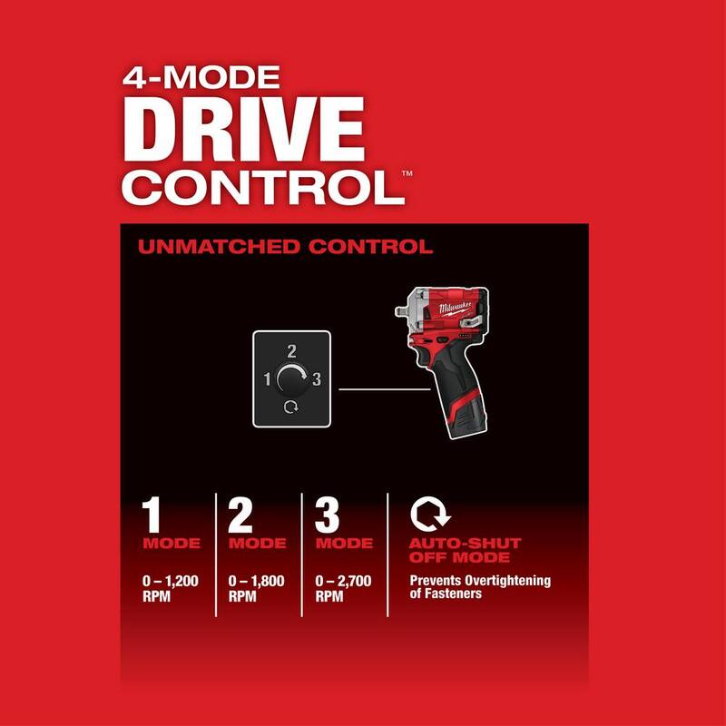 12V Brushless Cordless 3/8 in. and 1/2 in. Impact Wrench K8722