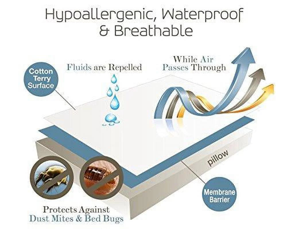 Hypoallergenic Waterproof Zippered Pillow Protector Standard Size R774556