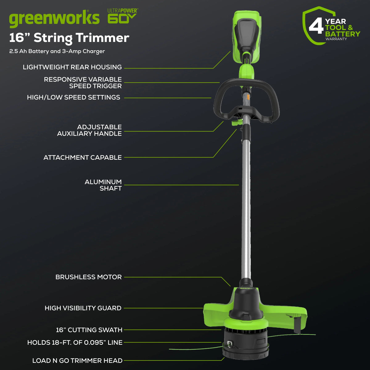 60V 16 String Trimmer & 630 CFM 170 MPH Blower Combo Kit with 2.5Ah Battery & 3 Amp Charger M8283