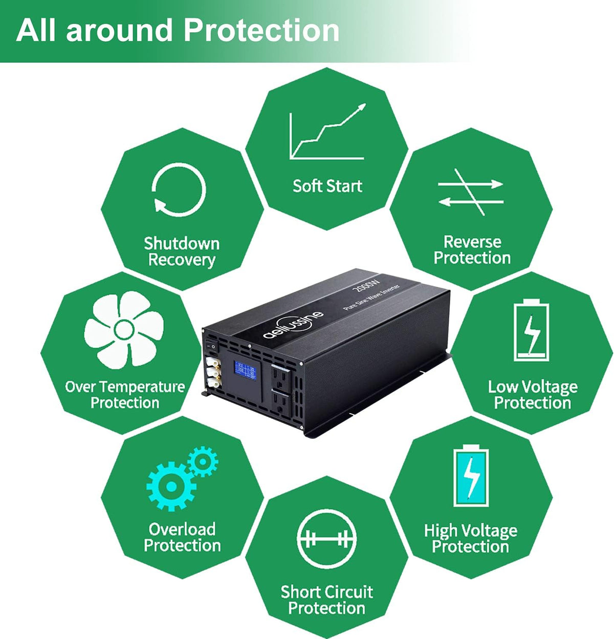 3000 Watt Pure Sine Wave Inverter 48v dc to ac 110v 120v F460