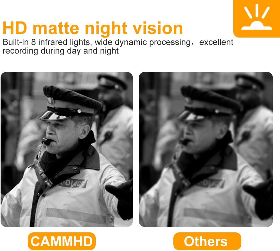 2160P Body Camera with 64GB Memory, 2 Inch Display, Night Vision, 3000 mAh Battery L375060