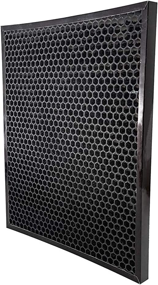 HEPA Filter Replacement Pack of 2 M9203