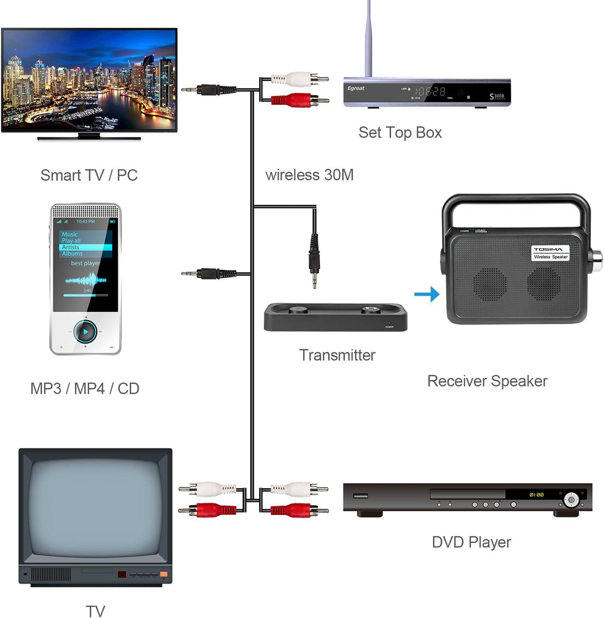 Portable Wireless TV Speakers with Headset Jack R4502