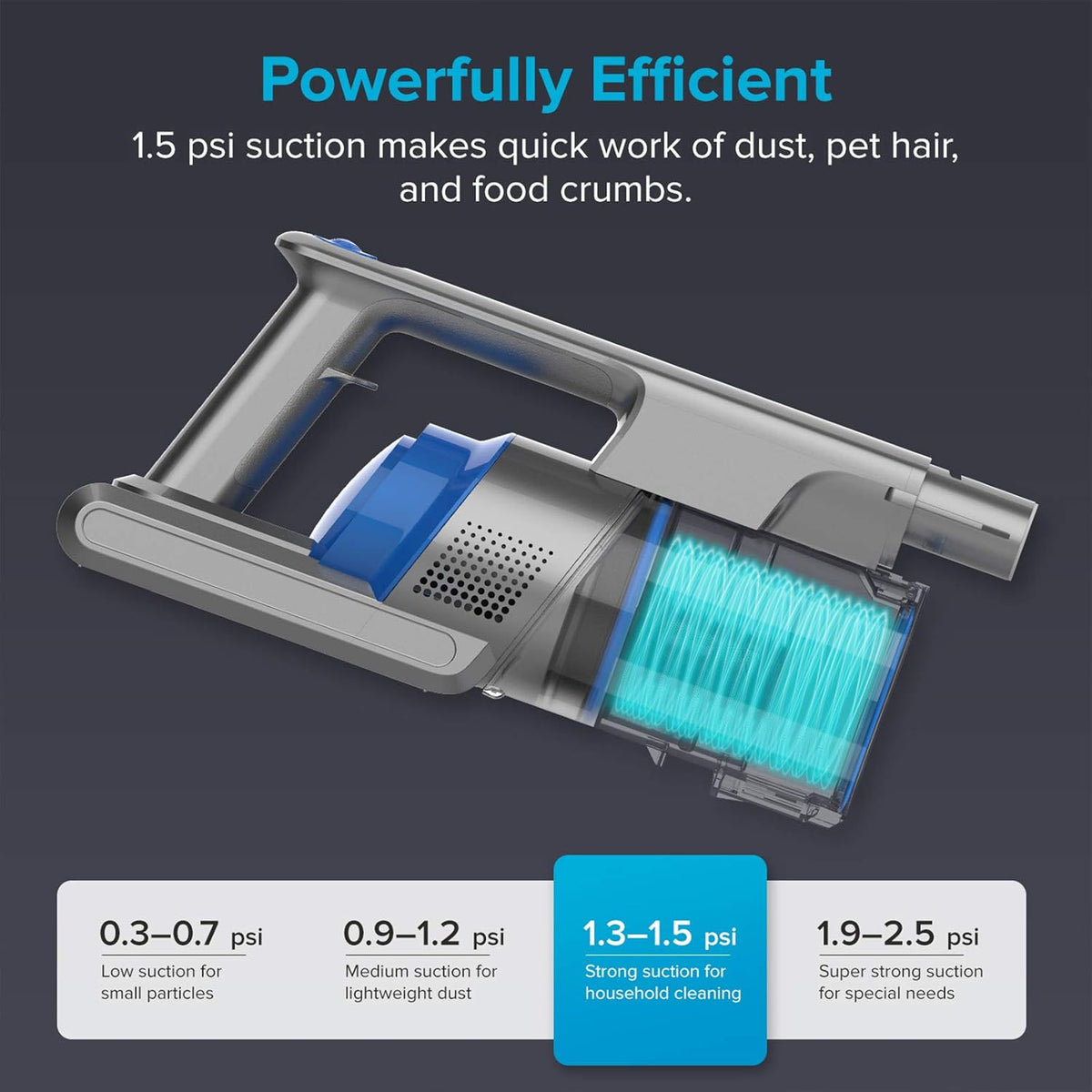 Cordless 4 in 1 Stick Vacuum E776639