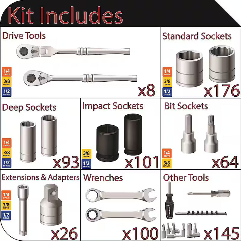 1/4 in., 3/8 in., and 1/2 in. Drive Mechanics Tool Set (713-Piece) E207633