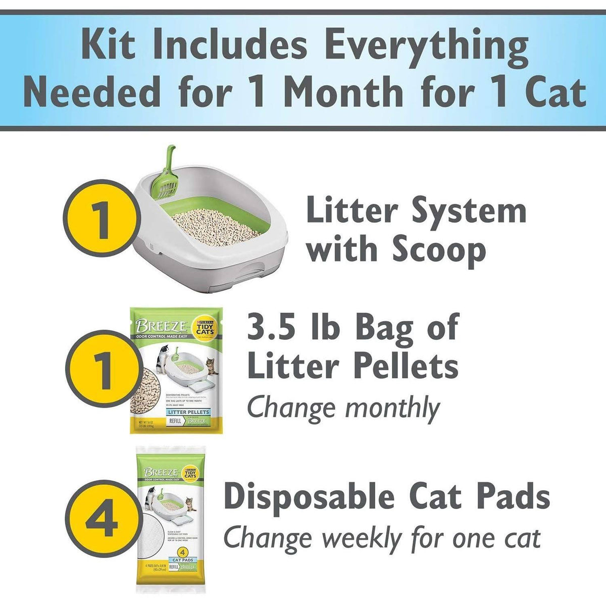 Anti-Tracking Pellets Cat Litter Box Starter Kit U5052