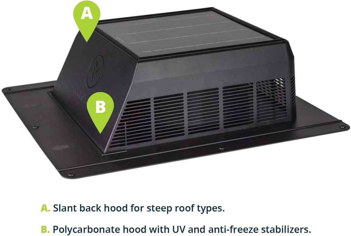 Solar Powered Polycarbonate Vent, 400 CFM V34131