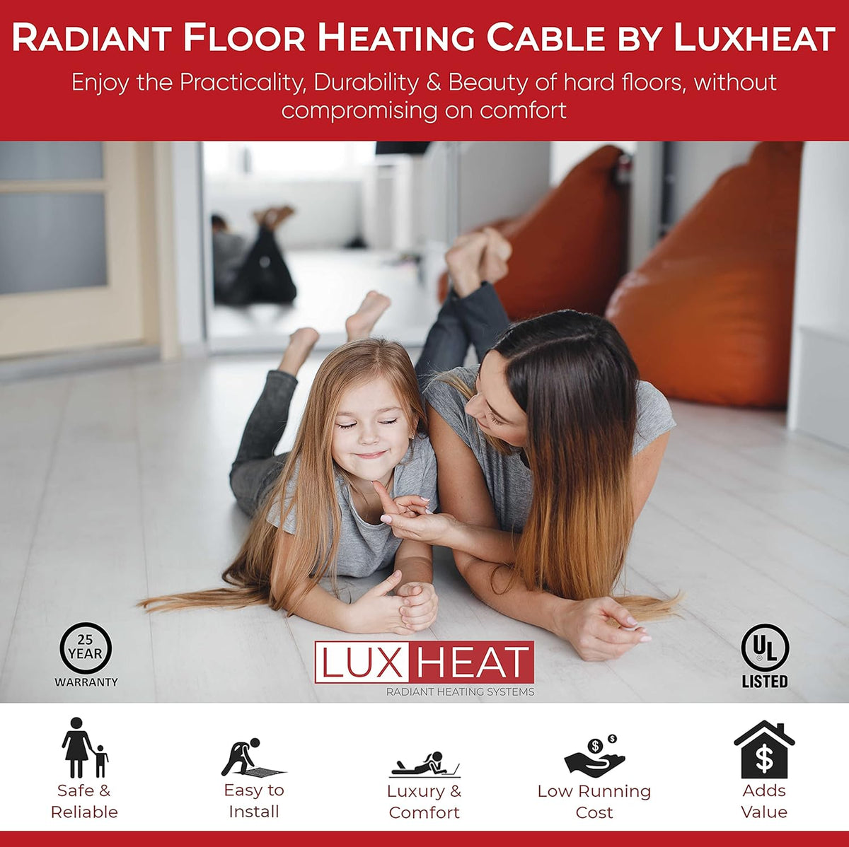 20 Sqft Electric Radiant Floor Heating System with Programmable Touch Thermostat X7452