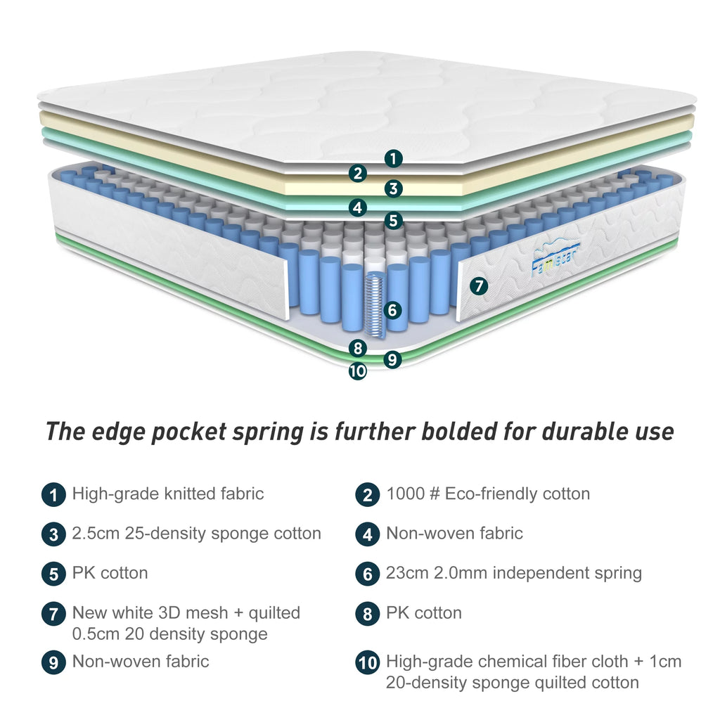 Queen Size 13 Inch Memory Foam Innerspring Hybrid Mattress K492