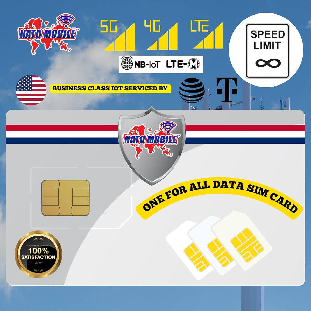 5GB 180-Day 4G LTE Prepaid SIM Card Pack of 2 G658766