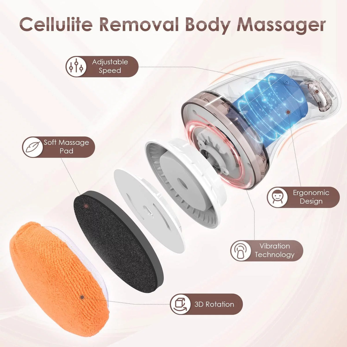 White Cellulite Massager Device S87283
