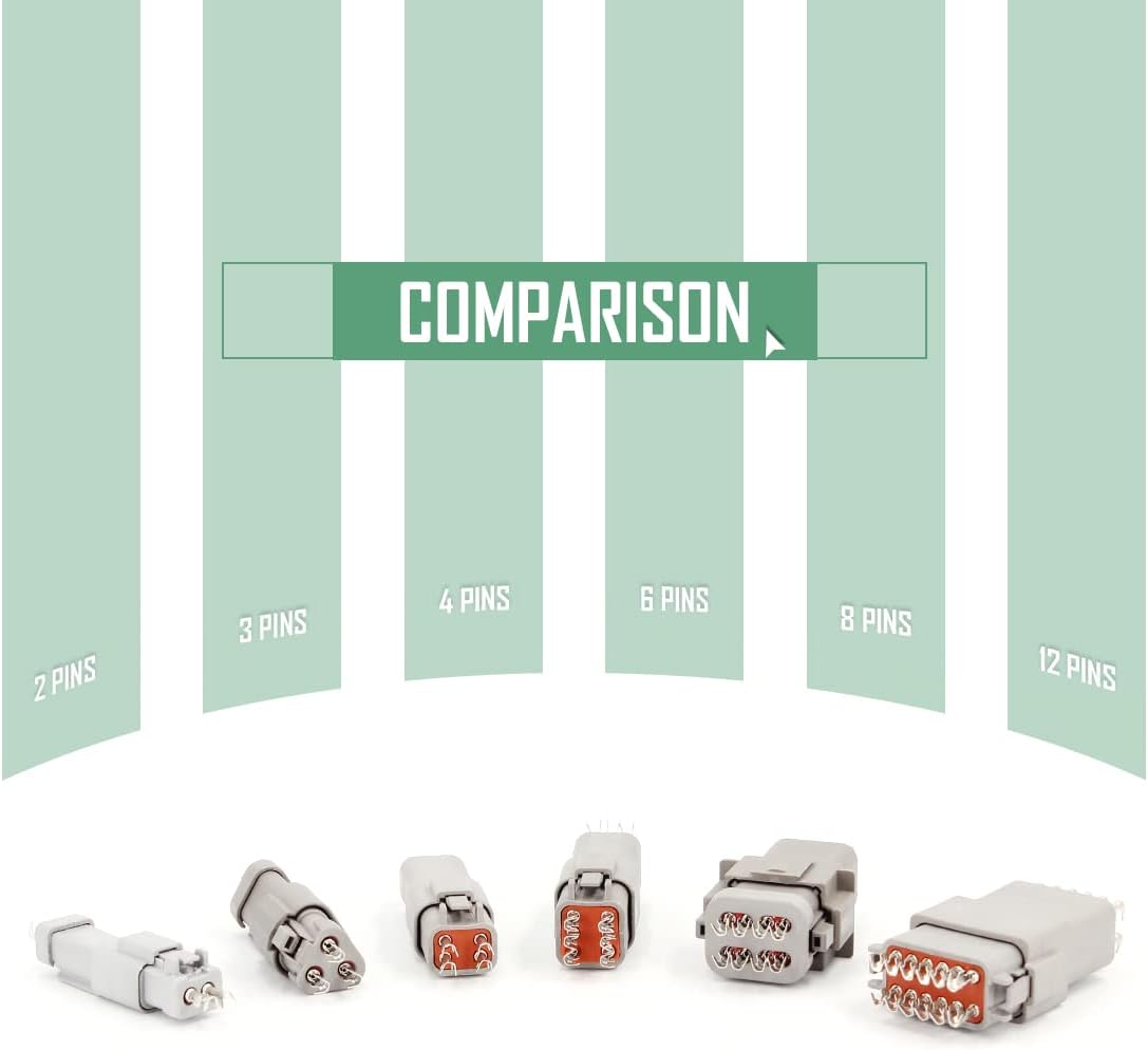 2 Pin DT Connector Kit Waterproof Electrical Connectors Solid Contacts Heavy Duty 16-20 AWG 4Pcs Y871