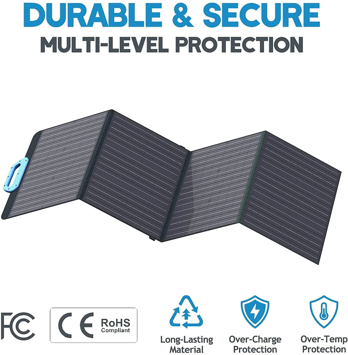 120W Foldable Portable Solar Panel D308